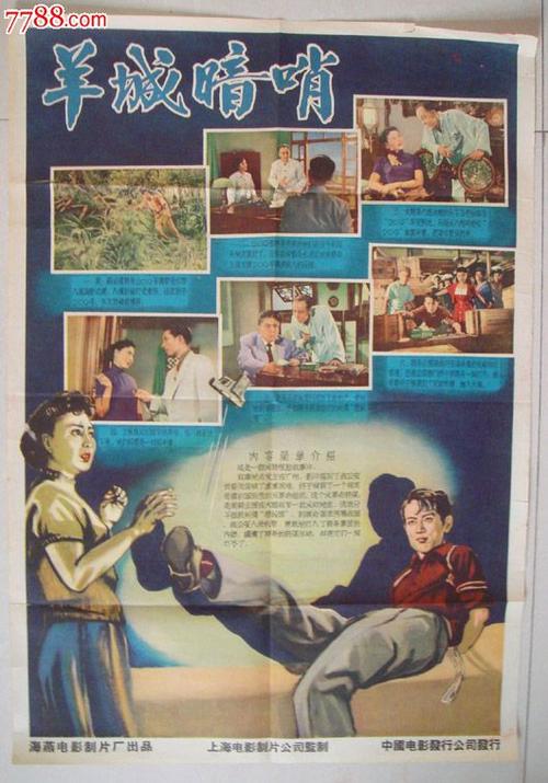马德里理工大学学士证书